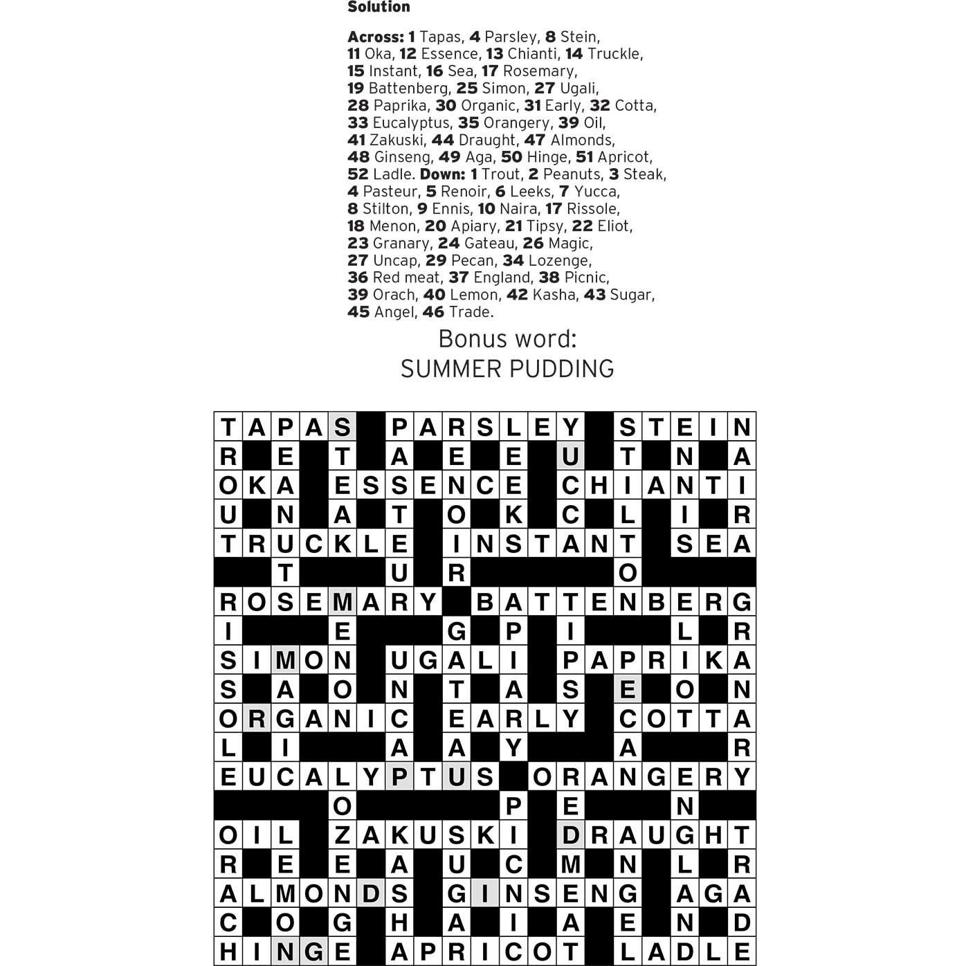 Archive crossword answers from our print magazine Sainsbury's Magazine