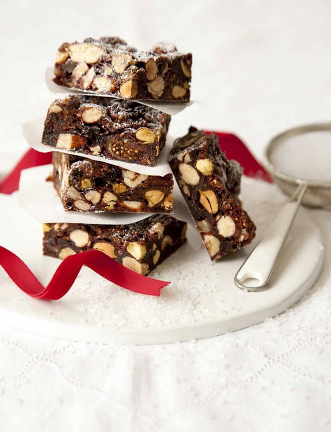 Recipe: Panforte