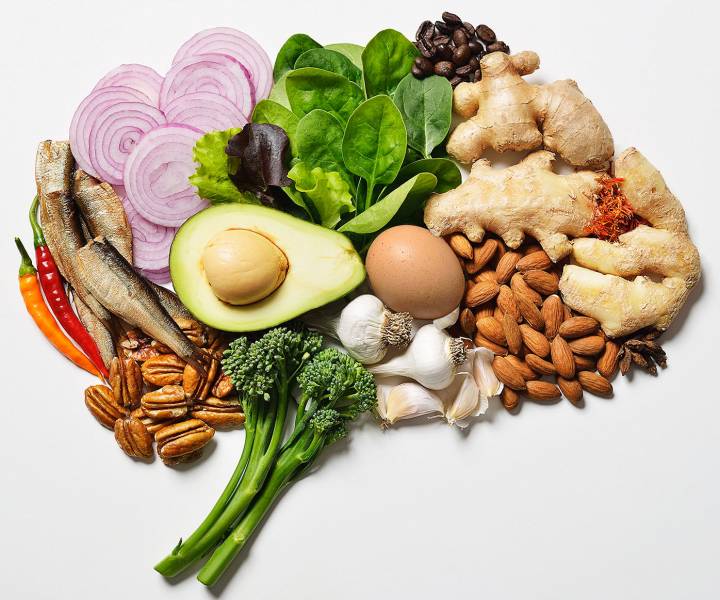 How healthy is your brain?