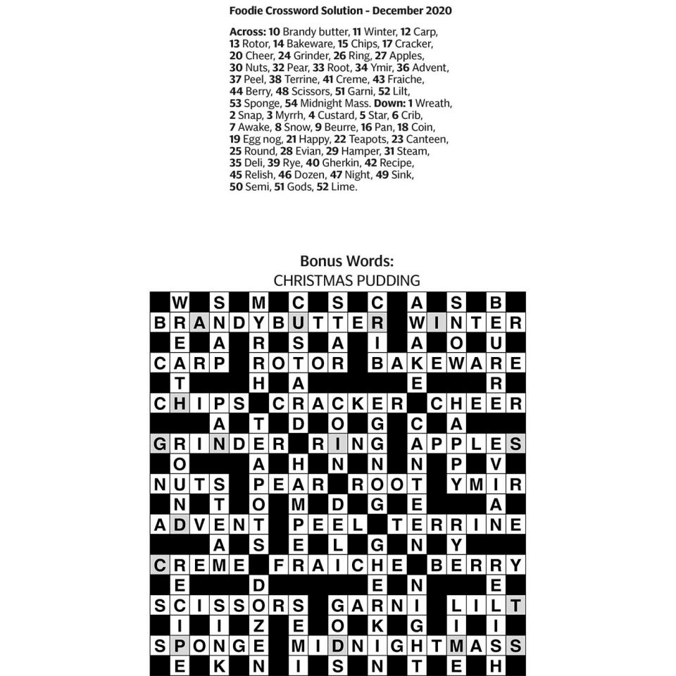 yelp reviewers say crossword yelp reviewers say crossword