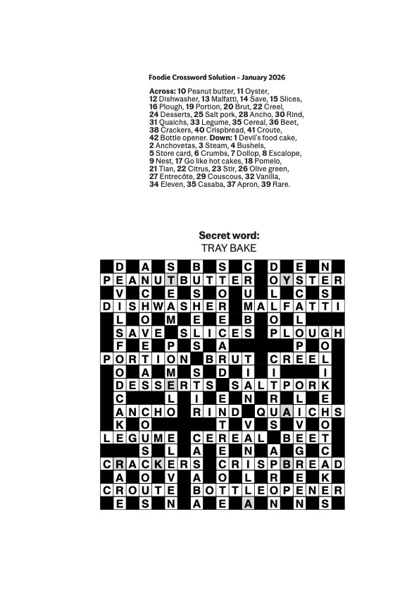 Solution_0158_January