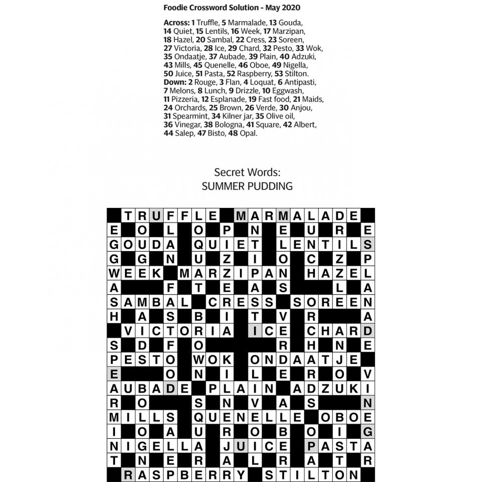 Crossword Clue Black And White Cheesecake Brownies