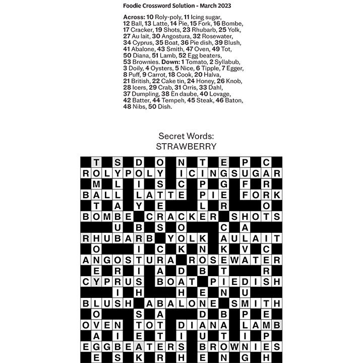 Solution_0124_March