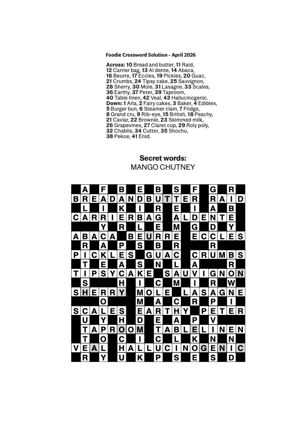 Solution_0161_April 2026