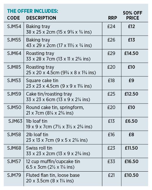 2BAKE-CHART.jpg