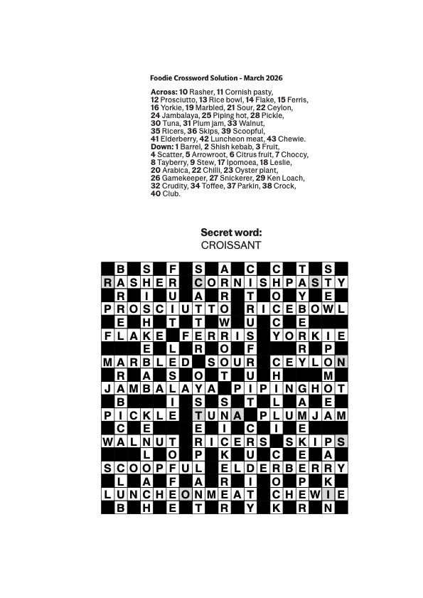 Solution_0160_March