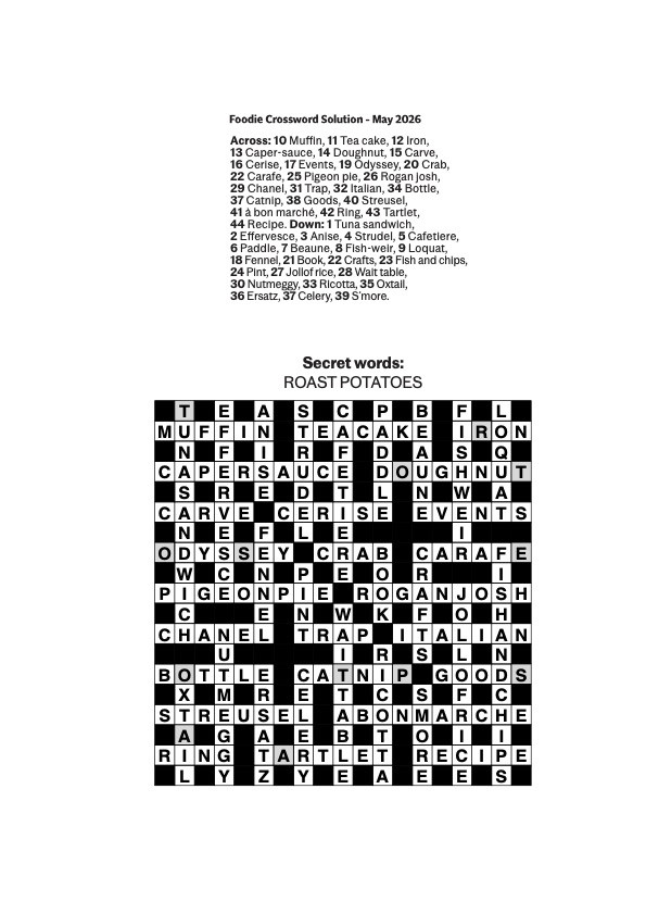 Solution_0162_May 2026